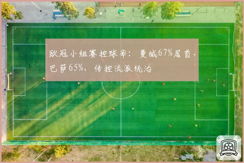 欧冠小组赛控球率:曼城67%居首,巴萨65%,传控流派统治